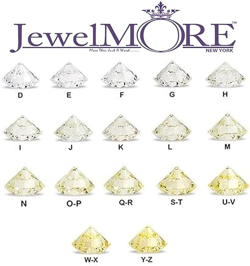 Round Lab Grown Diamond Earrings