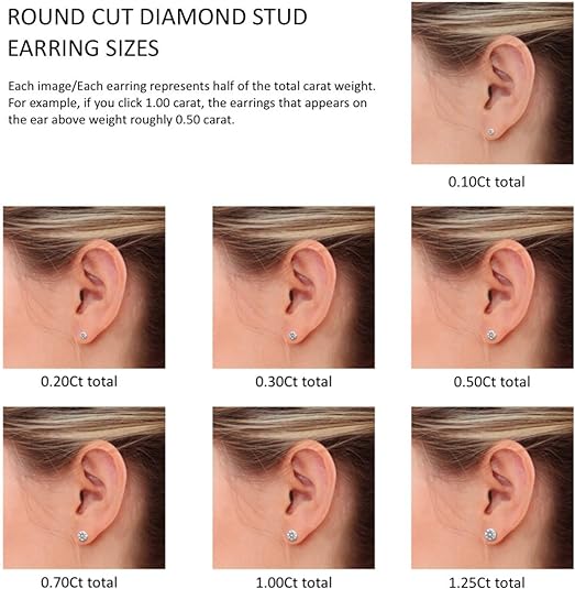 Round Lab Grown Diamond Earrings