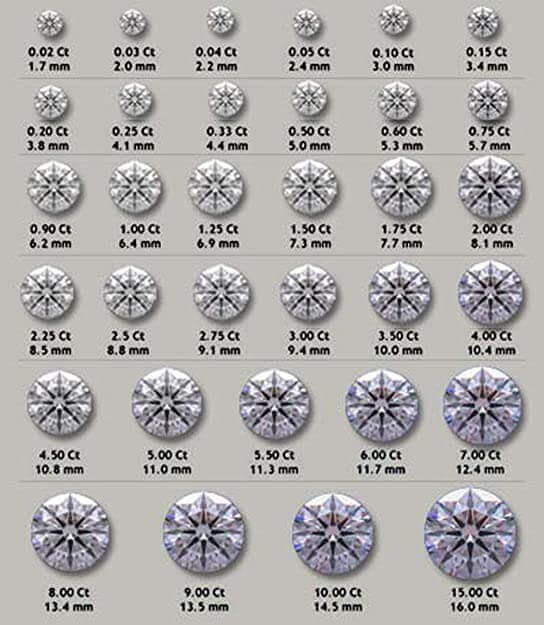 Blue - Round Brilliant Cut Diamond Earring Studs in 14K Gold (1/10ct to 1ct)