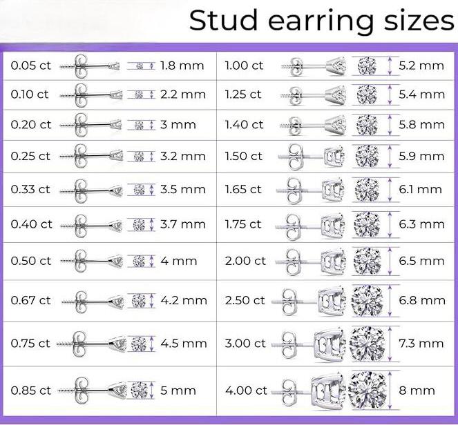 Round Diamond Stud Earrings  - A Quality, Secure ScrewBack, 14K Gold, Various Sizes (0.04 ct - 2.00 ct) with Free Shipping